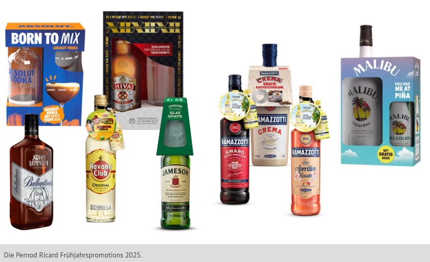 Es wird frühlingshaft im Handel